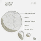 Rejuvenate collagen booster